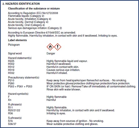 screenshot of  the section nr2 in a MSDS datasheet